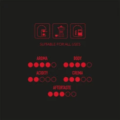 Rossino N.4 Caffè Americano -Beste Café Geschäft 105611 105611 mikah rossino n4caffe americano 1000g bohnen 3