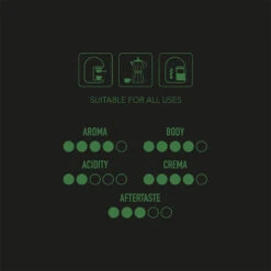 Natura N.10 Bio 7 Natura N.10 Bio -Beste Café Geschäft 105618 105618 mikah natura n10 bio 1000g bohnen 3